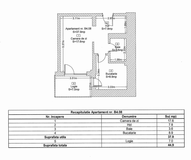 Metrou Nicolae Teclu, complex Estoria, parcare, boxa, centrala, TVA inclus